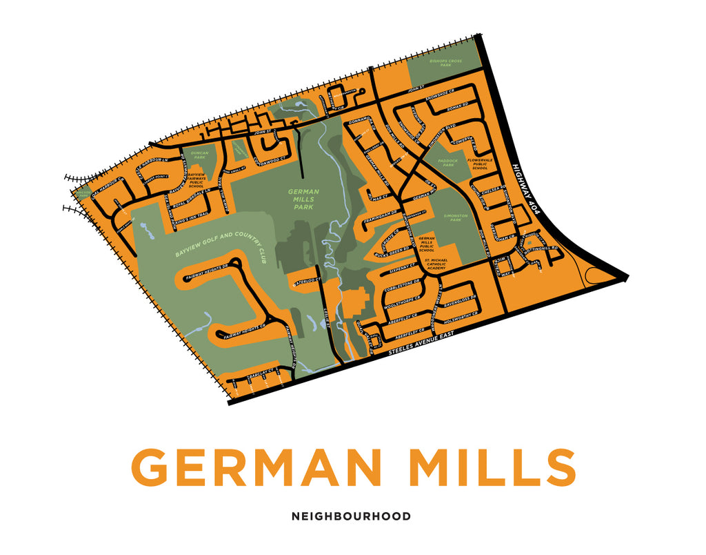 German Milks